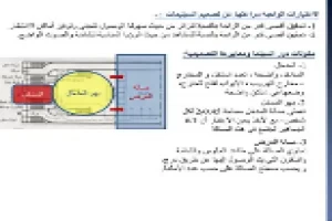 اسس تصميم المسارح و السينما 3